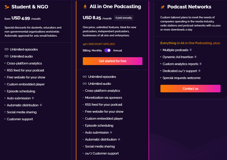 Spotify Podcast, How to upload podcast to spotify, How to upload spotify podcast, How to submit podcast to spotify, Podcast vs Pandora bar chart, Terms and Conditions, RSS Feed Brochure, 